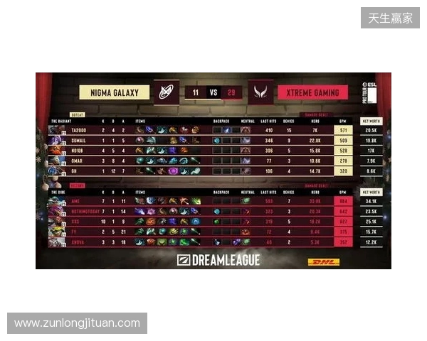 战胜心魔吧，小祥！梦幻联赛首日XG 2-0击败Nigma