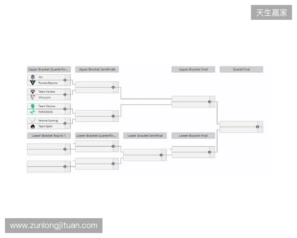 梦幻联赛S27瑞士轮结束，XG晋级淘汰赛