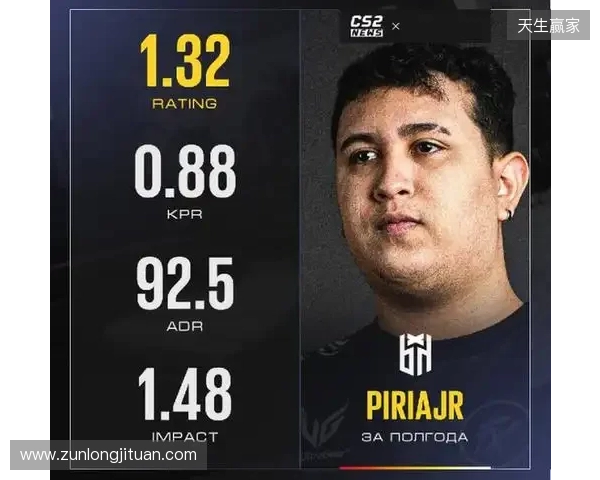 爆料：paiN已签下巴西步枪手piriajr