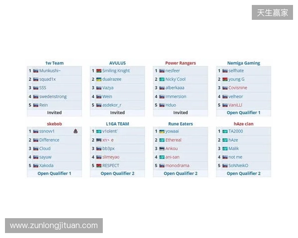 VG憾失PGL瓦拉几亚S7正赛名额,ESL中国区线下赛今日开始 VG憾失PGL瓦拉几亚S7正赛名额,ESL中国区线下赛今日开始