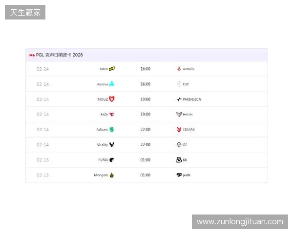 PGL克卢日-纳波卡:赛程赛制、参赛队伍及看点速览 PGL克卢日-纳波卡:赛程赛制、参赛队伍及看点速览