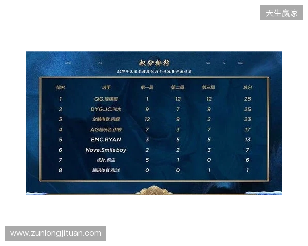 策略新作《第九圣诗》发布官方小课堂视频,带你读懂暴爽宝石战斗 策略新作《第九圣诗》发布官方小课堂视频,带你读懂暴爽宝石战斗